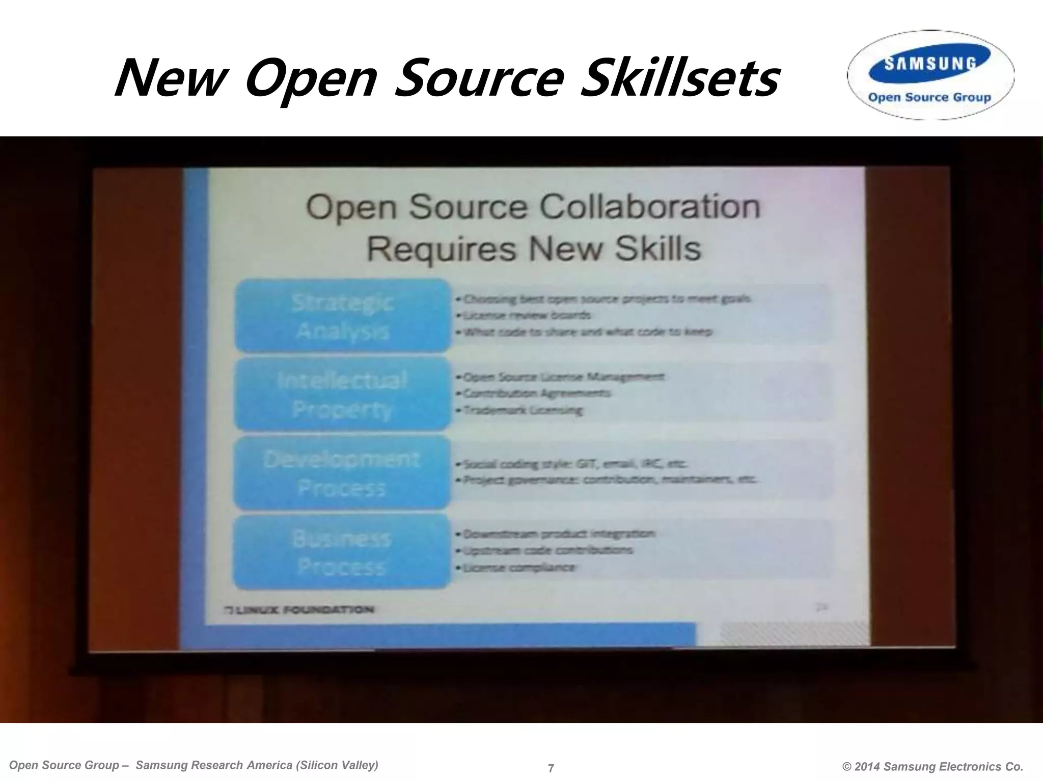7 © 2014 Samsung Electronics Co.Open Source Group – Samsung Research America (Silicon Valley)
New Open Source Skillsets
 