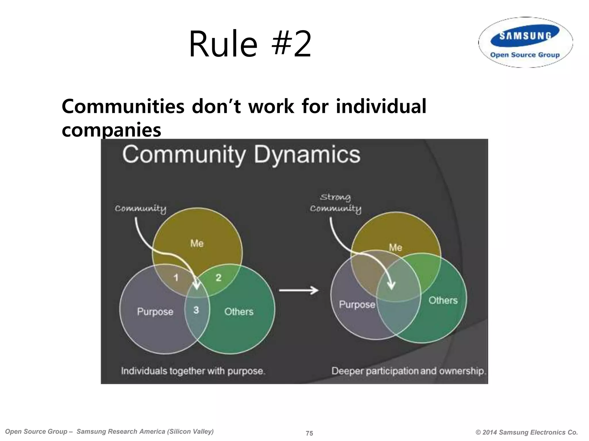 75 © 2014 Samsung Electronics Co.Open Source Group – Samsung Research America (Silicon Valley)
Rule #2
Communities don’t work for individual
companies
 