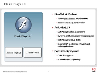 Flash Player 9 Flash Player 9 <ul><li>New Virtual Machine </li></ul><ul><ul><li>Terrific  performance  improvements </li><...