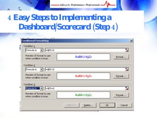 4 Easy Steps to Implementing a
   Dashboard/Scorecard (Step 4)




 FREE Performance Management Kit at www.performance-success.com
 