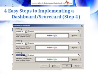 4 Easy Steps for Developing Powerful Scorecards and Dashboards