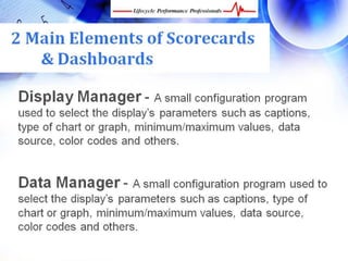 4 Easy Steps for Developing Powerful Scorecards and Dashboards