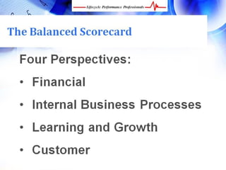 4 Easy Steps for Developing Powerful Scorecards and Dashboards