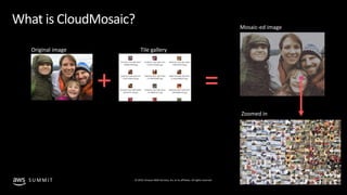 © 2019, Amazon Web Services, Inc. or its affiliates. All rights reserved.S U M M I T
What is CloudMosaic?
+ =
 