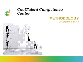 CoolTalent Competence
Center
METHODOLOGY
Development SLA’s
 