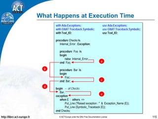 Developing Software that Matters II