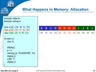 Developing Software that Matters II