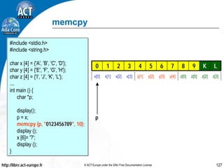 Developing Software that Matters II