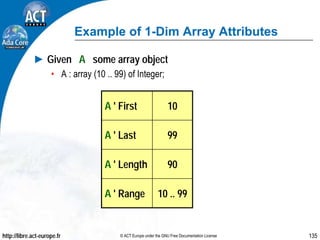 Developing Software that Matters II
