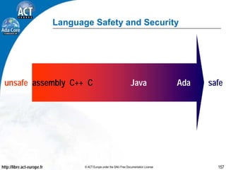 Developing Software that Matters II