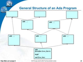 Developing Software that Matters II