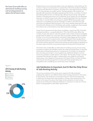 People become more active job-seekers when job satisfaction starts declining. This
is shown in figure 3 as Career Zone 3, representing 13% of the workforce. People in
this group are referred to as Tiptoers, since they are on the edge of the job market,
but in a very low-key, non-public manner. The best people in this situation are
typically well networked and highly regarded by their former co-workers. For them,
job-seeking takes the form of making a few calls and reconnecting, making their
interest in changing jobs known, but confidential. Since Tiptoers are not desperate,
they have no need to accept a job unless it’s significantly better than the one they
now hold, or one that offers more long-term growth. While these people might
respond to a compelling recruitment message, it’s better to find them through
some type of employee referral program or by using a deeply networked recruiter.
The best of the Tiptoers tend to find better jobs quickly, so getting to these people
first needs to be a critical aspect of any talent acquisition strategy.
Career Zone 4 represents the Very Active candidates, comprising 23% of the fully-
employed workforce – up significantly from 17% in the 2010 survey. When the
number of open jobs doesn’t match the growth in the number of active candidates,
people begin to apply to as many open jobs as possible, whether they’re qualified
for them or not. As a countermeasure, companies create bigger barriers-to-entry,
including more pre-hire questionnaires, new sophisticated matching algorithms,
sophisticated predictive analytics, and automated CRM interactions. At some level
this whole act/react approach needs to be questioned. Being adept at weeding out
the weak might not be the most practical means for finding and hiring the best.
The Career Zone model offers an alternative for building sourcing and recruiting
processes to address the full talent market. By mapping people based on why they
switch jobs and how they go about it, companies are in a position to reengineer
their recruiting and hiring in a more targeted way. Additional details on how to
do this are provided in a later section in this report. The big idea, though, is to first
understand the demand for talent in relationship to the supply for any specific
target group; next, categorize these groups into Career Zones; and then develop
sourcing and recruiting programs to connect with these people before the
competition with compelling and customized career messages.
Job Satisfaction Is Important, but It’s Not the Only Driver
of Job-Hunting Activity
The primary emphasis of this survey was to segment the fully-employed
professional workforce into different levels of job-hunting activity from Very Active
to Very Passive. The results are summarized in figure 4. The second aspect was
to determine the factors that cause people to consider other opportunities. This
section of the report focuses on the impact of job satisfaction on job-hunting
activity. As you’ll discover, while job satisfaction is important, it’s only one of many
factors causing people to seek better opportunities.
2013 Survey of Job-Hunting
Activity
The Career Zone model offers an
alternative for building sourcing
and recruiting processes to
address the full talent market.
Figure 4
21%
43%
13%
23%
Very Passive
Semi-Passive
In-Between
Very Active
Job-Seeking Behavior and Talent Strategy 5
 