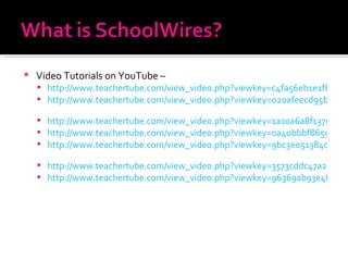 Video Tutorials on YouTube – http://www.teachertube.com/view_video.php?viewkey=c4fa56eb1e1f8cbe183b http://www.teachertube.com/view_video.php?viewkey=020afeecd95b4009adf4   http://www.teachertube.com/view_video.php?viewkey=1a10a6a8f13750b41bf0 http://www.teachertube.com/view_video.php?viewkey=0a40bbbf8659160069ea http://www.teachertube.com/view_video.php?viewkey=9bc3e051384c7c6d19c9   http://www.teachertube.com/view_video.php?viewkey=3573cddc47a2ef8a1744 http://www.teachertube.com/view_video.php?viewkey=96369ab93e4f3bb068c2 