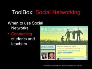 ToolBox:  Social Networking When to use Social Networks Connecting  students and teachers Grade 4 Flat Classroom Project: http://connectedclassroom.ning.com/ 