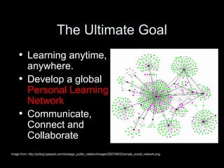 The Ultimate Goal <ul><li>Learning anytime, anywhere. </li></ul><ul><li>Develop a global  Personal Learning Network </li><...