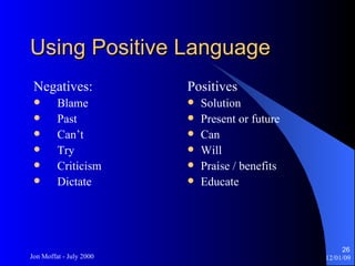 Using Positive Language Negatives: Blame Past Can’t Try Criticism Dictate Positives Solution Present or future Can Will Praise / benefits Educate 