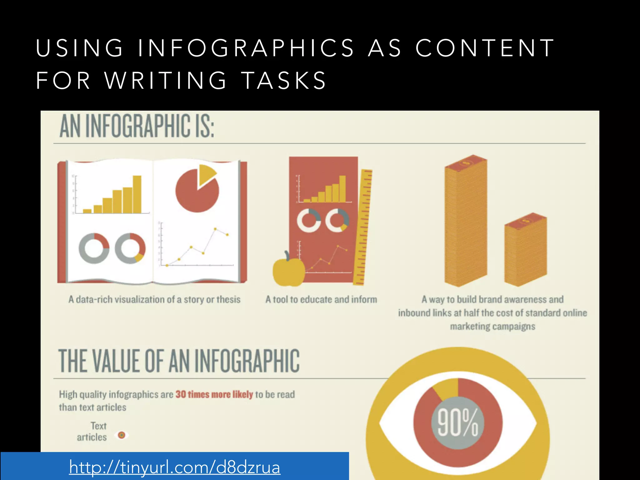 U S I N G I N F O G R A P H I C S A S C O N T E N T
F O R W R I T I N G TA S K S
http://tinyurl.com/d8dzrua
 