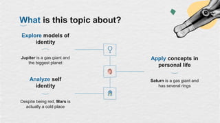 What is this topic about?
Analyze self
identity
Despite being red, Mars is
actually a cold place
Explore models of
identity
Jupiter is a gas giant and
the biggest planet
Apply concepts in
personal life
Saturn is a gas giant and
has several rings
 