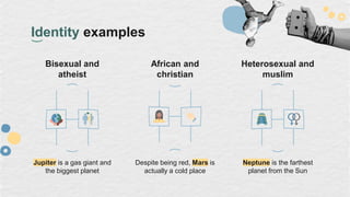 Identity examples
Bisexual and
atheist
Jupiter is a gas giant and
the biggest planet
African and
christian
Despite being red, Mars is
actually a cold place
Heterosexual and
muslim
Neptune is the farthest
planet from the Sun
 