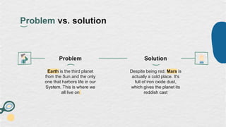 Problem vs. solution
Problem
Earth is the third planet
from the Sun and the only
one that harbors life in our
System. This is where we
all live on
Solution
Despite being red, Mars is
actually a cold place. It's
full of iron oxide dust,
which gives the planet its
reddish cast
 
