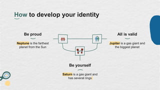 How to develop your identity
Be yourself
Saturn is a gas giant and
has several rings
Be proud
Neptune is the farthest
planet from the Sun
All is valid
Jupiter is a gas giant and
the biggest planet
 