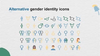 Alternative gender identity icons
 