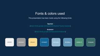 Fonts & colors used
This presentation has been made using the following fonts:
Spartan
(https://fonts.google.com/specimen/Spartan?query=spartan)
Anaheim
(https://fonts.google.com/specimen/Anaheim)
#999999 #ffda91 #146497
#f3f3f3 #6398ba #498e75 #3a6a66
#97bdd3
 