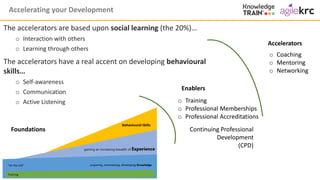 Developing your project management career | PDF