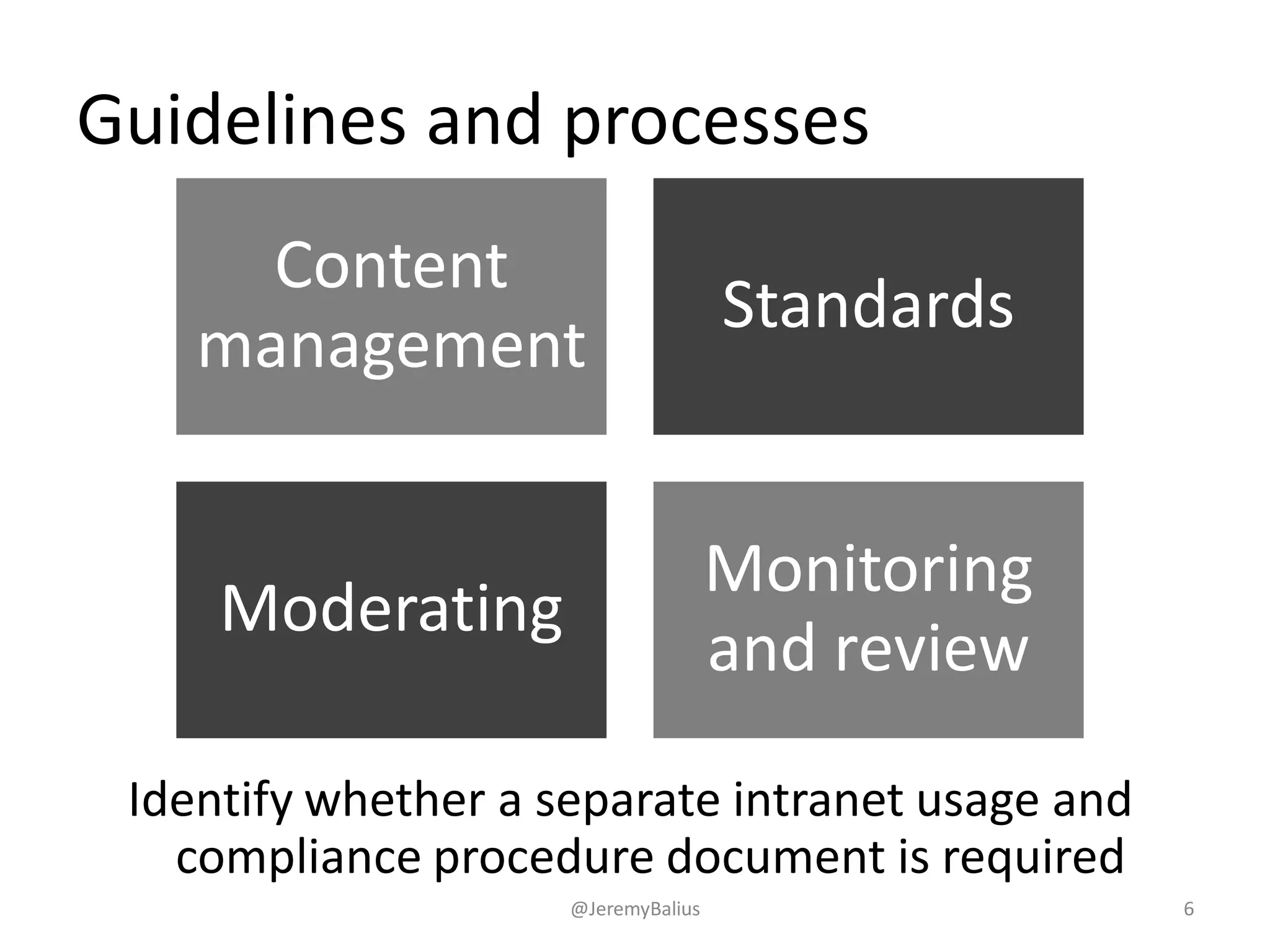 Guidelines and processes
Identify whether a separate intranet usage and
compliance procedure document is required
@JeremyBalius 6
Content
management
Standards
Moderating
Monitoring
and review
 