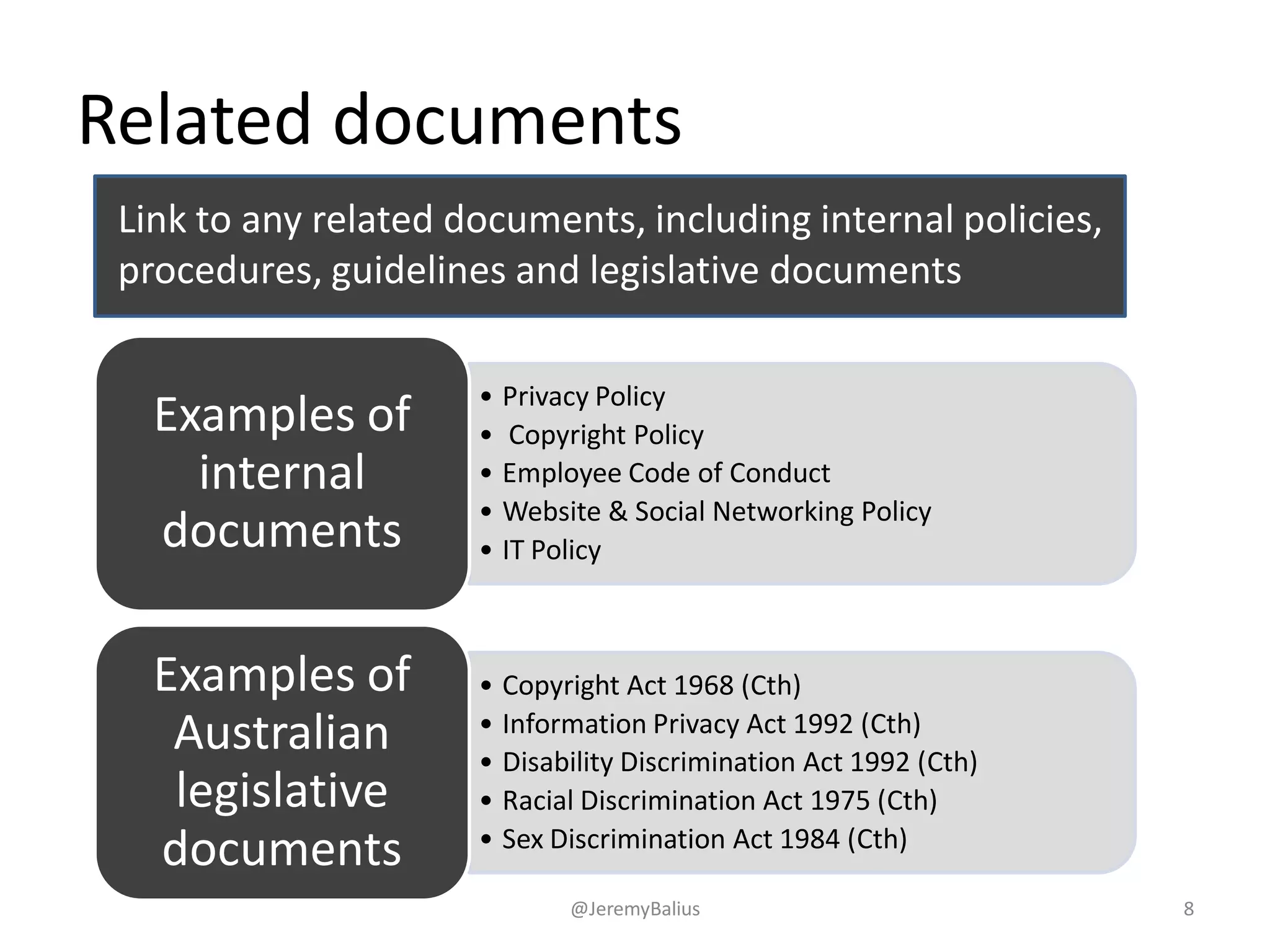 Related documents
@JeremyBalius 8
• Privacy Policy
• Copyright Policy
• Employee Code of Conduct
• Website & Social Networking Policy
• IT Policy
Examples of
internal
documents
• Copyright Act 1968 (Cth)
• Information Privacy Act 1992 (Cth)
• Disability Discrimination Act 1992 (Cth)
• Racial Discrimination Act 1975 (Cth)
• Sex Discrimination Act 1984 (Cth)
Examples of
Australian
legislative
documents
Link to any related documents, including internal policies,
procedures, guidelines and legislative documents
 
