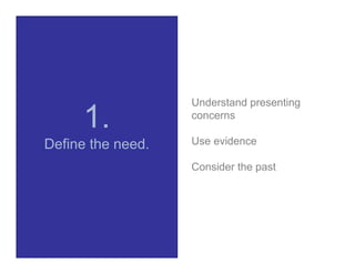 Understand presenting
     1.            concerns

Define the need.   Use evidence

                   Consider the past
 
