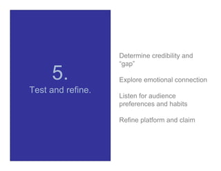 Determine credibility and
                   “gap”

     5.            Explore emotional connection
Test and refine.
                   Listen for audience
                   preferences and habits

                   Refine platform and claim
 