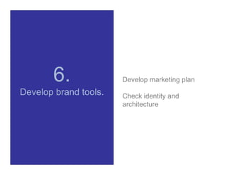 6.              Develop marketing plan
Develop brand tools.   Check identity and
                       architecture
 