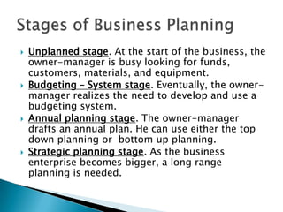 







Unplanned stage. At the start of the business, the
owner-manager is busy looking for funds,
customers, materials, and equipment.
Budgeting – System stage. Eventually, the ownermanager realizes the need to develop and use a
budgeting system.
Annual planning stage. The owner-manager
drafts an annual plan. He can use either the top
down planning or bottom up planning.
Strategic planning stage. As the business
enterprise becomes bigger, a long range
planning is needed.

 