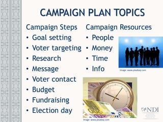 Campaign Approach Developing a Campaign Plan | PPT