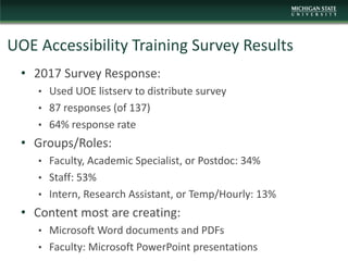 Developing Accessibility Training Strategies in Higher Ed