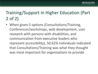 Developing Accessibility Training Strategies in Higher Ed