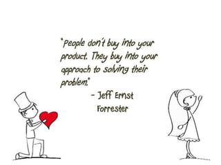 Developing Content Marketing For The Accounts That Matter