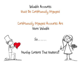 Developing Content Marketing For The Accounts That Matter
