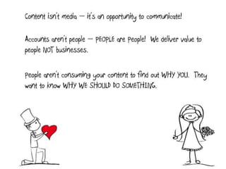 Developing Content Marketing For The Accounts That Matter