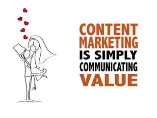 Developing Content Marketing For The Accounts That Matter