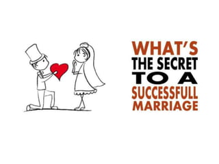 Developing Content Marketing For The Accounts That Matter