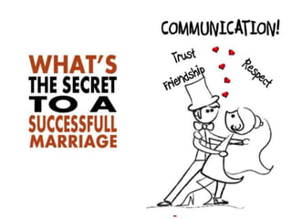 Developing Content Marketing For The Accounts That Matter