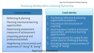 Positioning Identity within a Coaching Partnership
Coachee Identity
▪ Reflecting & planning
▪ Planning intentional learnin...