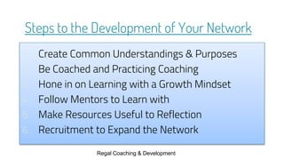Steps to the Development of Your Network
1. Create Common Understandings & Purposes
2. Be Coached and Practicing Coaching
...