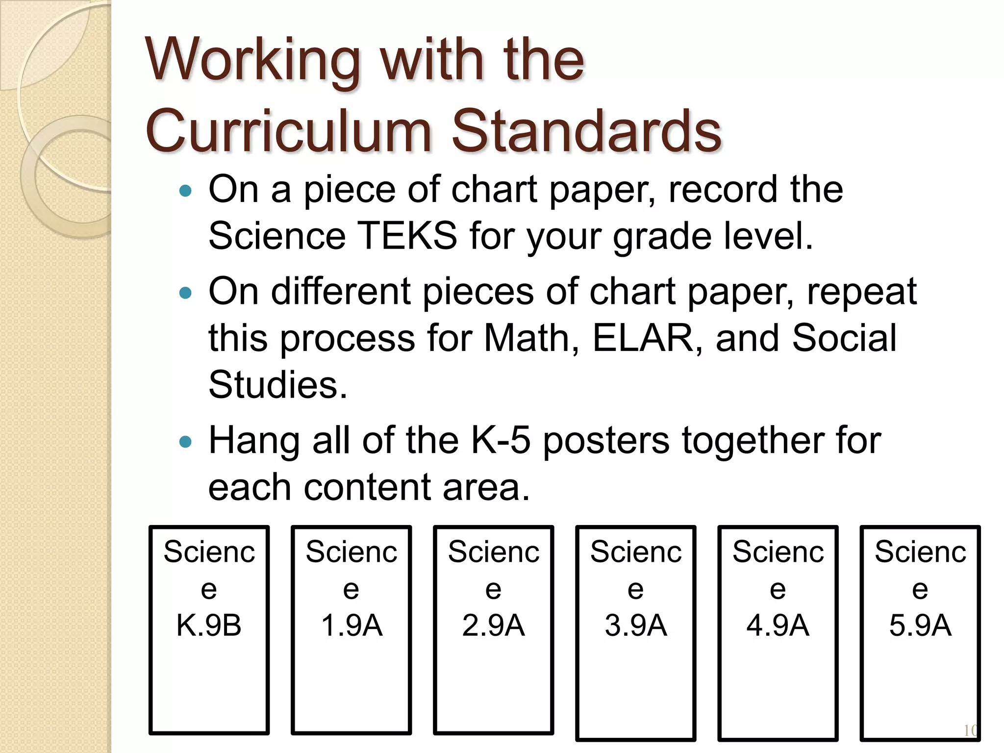 Working with the
Curriculum Standards
  On a piece of chart paper, record the
   Science TEKS for your grade level.
  On different pieces of chart paper, repeat
   this process for Math, ELAR, and Social
   Studies.
  Hang all of the K-5 posters together for
   each content area.
Scienc   Scienc   Scienc   Scienc   Scienc   Scienc
  e         e        e        e        e        e
 K.9B     1.9A     2.9A     3.9A     4.9A     5.9A


                                                  10
 