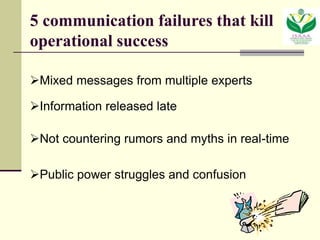 Multiple Communication Attempts Developing a communication strategy | PDF