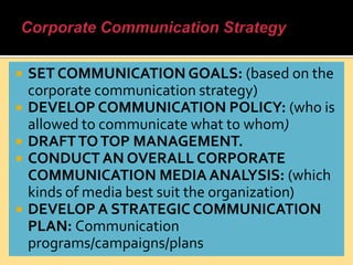 Developing a communication strategy | PPTX