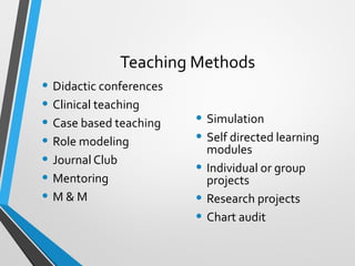 Developing a competency based curriculum | PPT