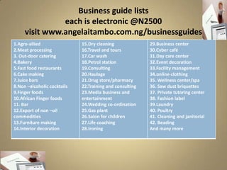 Business guide lists
               each is electronic @N2500
     visit www.angelaitambo.com.ng/businessguides
1.Agro-allied                15.Dry cleaning              29.Business center
2.Meat processing            16.Travel and tours          30.Cyber café
3. Out-door catering         17.Car wash                  31.Day care center
4.Bakery                     18.Petrol station            32.Event decoration
5.Fast food restaurants      19.Consulting                33.Facility management
6.Cake making                20.Haulage                   34.online-clothing
7.Juice bars                 21.Drug store/pharmacy       35. Wellness center/spa
8.Non –alcoholic cocktails   22.Training and consulting   36. Saw dust briquettes
9.Finger foods               23.Media business and        37. Private tutoring center
10.African Finger foods      entertainment                38. Fashion label
11. Bar                      24.Wedding co-ordination     39.Laundry
12.Export of non –oil        25.Gas plant                 40. Poultry
commodities                  26.Salon for children        41. Cleaning and janitorial
13.Furniture making          27.Life coaching             42. Beading
14.Interior decoration       28.Ironing                   And many more
 
